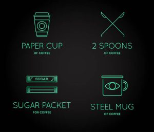 How to cancel a Starbucks mobile order? - Coffee Menu Prices - Discover